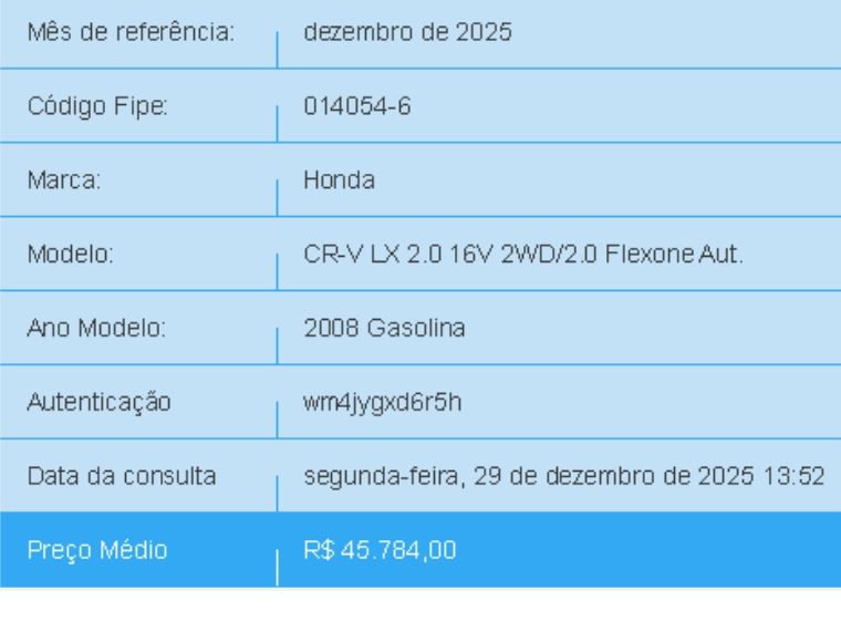 Honda CRV 2.0 LX 4X2 16V GASOLINA 4P AUTOMÁTICO 2008/2008 BETIOLO NOVOS E SEMINOVOS LAJEADO / Carros no Vale