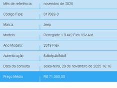 JEEP RENEGADE 1.8 16V FLEX 4P AUTOMÁTICO 2019/2019 BETIOLO NOVOS E SEMINOVOS LAJEADO / Carros no Vale