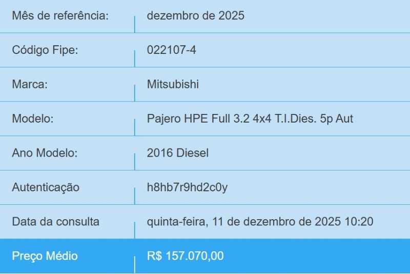 Mitsubishi PAJERO FULL 3.2 HPE 4X4 16V TURBO INTERCOOLER DIESEL 4P AUTOMÁTICO 2015/2016 BETIOLO NOVOS E SEMINOVOS LAJEADO / Carros no Vale Mitsubishi PAJERO FULL 3.2 HPE 4X4 16V TURBO INTERCOOLER DIESEL 4P AUTOMÁTICO 2015/2016 BETIOLO NOVOS E SEMINOVOS LAJEADO / Carros no Vale