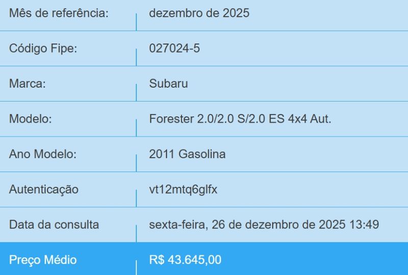 Subaru FORESTER 2.0 LX 4X4 16V GASOLINA 4P AUTOMÁTICO 2011/2011 BETIOLO NOVOS E SEMINOVOS LAJEADO / Carros no Vale