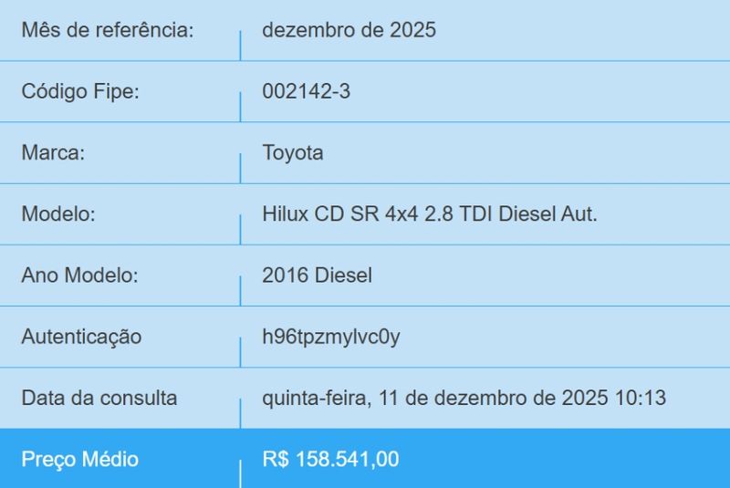 Toyota HILUX 2.8 SR 4X4 CD 16V DIESEL 4P AUTOMÁTICO 2016/2016 BETIOLO NOVOS E SEMINOVOS LAJEADO / Carros no Vale Toyota HILUX 2.8 SR 4X4 CD 16V DIESEL 4P AUTOMÁTICO 2016/2016 BETIOLO NOVOS E SEMINOVOS LAJEADO / Carros no Vale