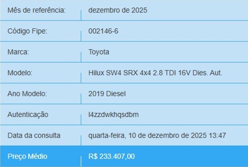 Toyota HILUX SW4 2.8 SRX 4X4 16V TURBO INTERCOOLER DIESEL 4P AUTOMÁTICO 2019/2019 BETIOLO NOVOS E SEMINOVOS LAJEADO / Carros no Vale