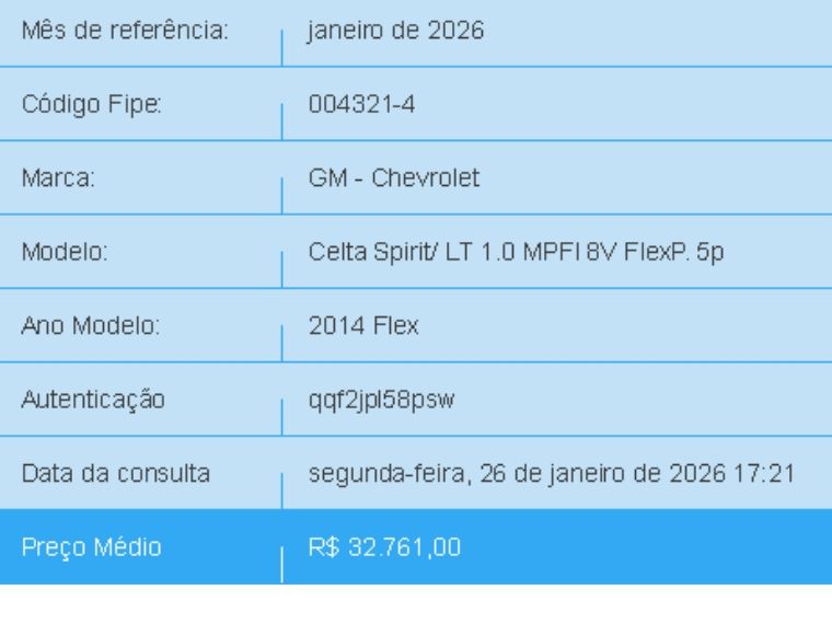 Chevrolet CELTA 1.0 MPFI LT 8V FLEX 4P MANUAL 2013/2014 BETIOLO NOVOS E SEMINOVOS LAJEADO / Carros no Vale Chevrolet CELTA 1.0 MPFI LT 8V FLEX 4P MANUAL 2013/2014 BETIOLO NOVOS E SEMINOVOS LAJEADO / Carros no Vale