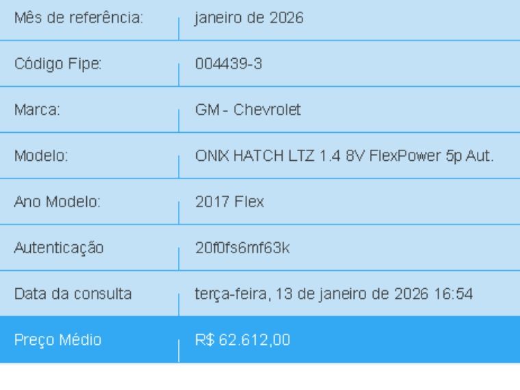 Chevrolet ONIX 1.4 MPFI LTZ 8V FLEX 4P AUTOMÁTICO 2017/2017 BETIOLO NOVOS E SEMINOVOS LAJEADO / Carros no Vale