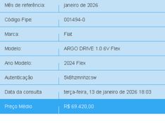 Fiat ARGO 1.0 FIREFLY FLEX DRIVE MANUAL 2023/2024 BETIOLO NOVOS E SEMINOVOS LAJEADO / Carros no Vale
