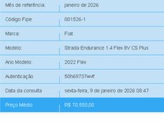 Fiat STRADA 1.4 FIRE FLEX ENDURANCE CS MANUAL 2022/2022 BETIOLO NOVOS E SEMINOVOS LAJEADO / Carros no Vale