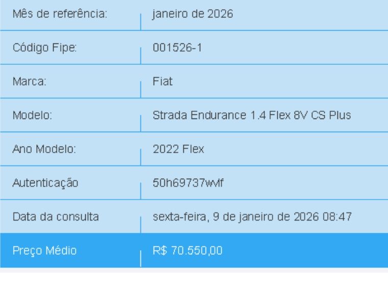 Fiat STRADA 1.4 FIRE FLEX ENDURANCE CS MANUAL 2022/2022 BETIOLO NOVOS E SEMINOVOS LAJEADO / Carros no Vale