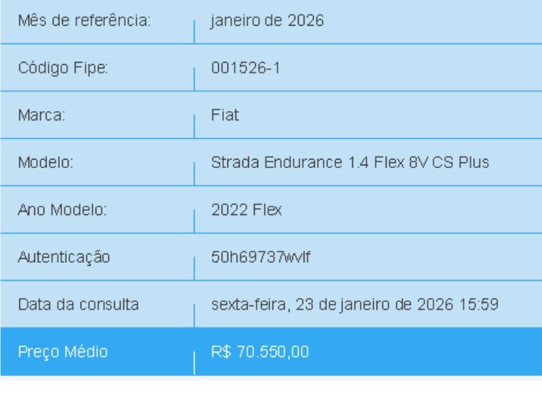 Fiat STRADA 1.4 FIRE FLEX ENDURANCE CS MANUAL 2022/2022 BETIOLO NOVOS E SEMINOVOS LAJEADO / Carros no Vale Fiat STRADA 1.4 FIRE FLEX ENDURANCE CS MANUAL 2022/2022 BETIOLO NOVOS E SEMINOVOS LAJEADO / Carros no Vale