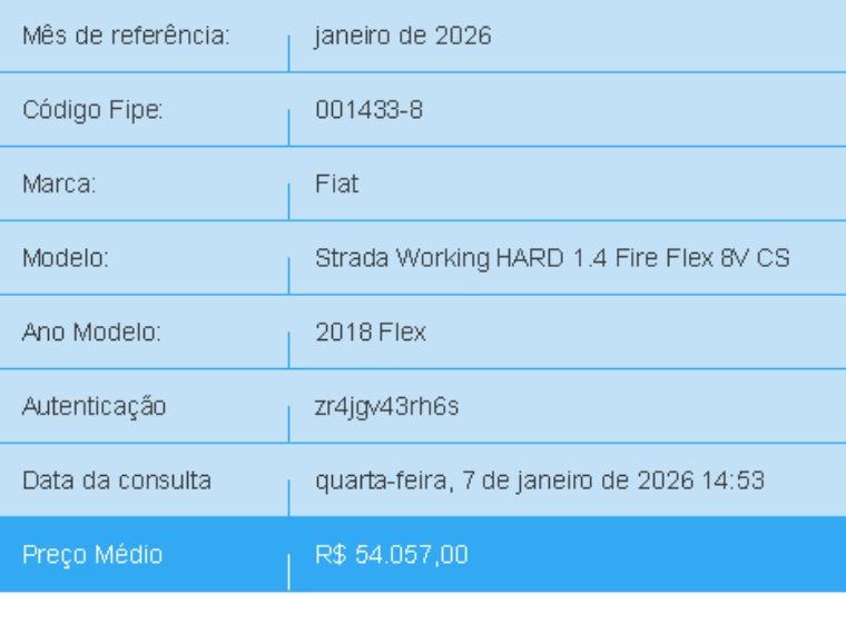 Fiat STRADA 1.4 MPI HARD WORKING CS 8V FLEX 2P MANUAL 2017/2018 BETIOLO NOVOS E SEMINOVOS LAJEADO / Carros no Vale