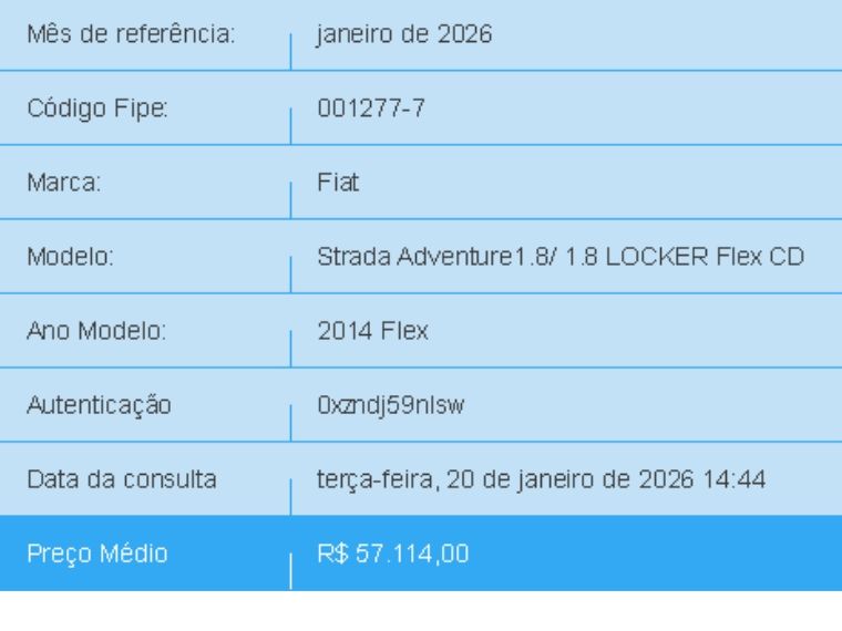 Fiat STRADA 1.8 MPI ADVENTURE CD 16V FLEX 3P MANUAL 2013/2014 BETIOLO NOVOS E SEMINOVOS LAJEADO / Carros no Vale