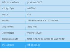 Fiat TORO 1.8 16V EVO FLEX ENDURANCE AT6 2018/2019 BETIOLO NOVOS E SEMINOVOS LAJEADO / Carros no Vale