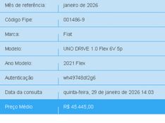 Fiat UNO 1.0 FIREFLY FLEX DRIVE MANUAL 2021/2021 BETIOLO NOVOS E SEMINOVOS LAJEADO / Carros no Vale