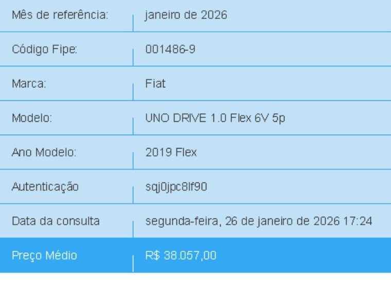 Fiat UNO 1.0 FIREFLY FLEX DRIVE MANUAL 2018/2019 BETIOLO NOVOS E SEMINOVOS LAJEADO / Carros no Vale