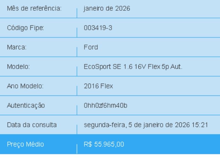Ford ECOSPORT 1.6 SE 16V FLEX 4P POWERSHIFT 2015/2016 BETIOLO NOVOS E SEMINOVOS LAJEADO / Carros no Vale Ford ECOSPORT 1.6 SE 16V FLEX 4P POWERSHIFT 2015/2016 BETIOLO NOVOS E SEMINOVOS LAJEADO / Carros no Vale