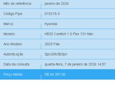 Hyundai HB20 1.0 12V FLEX COMFORT MANUAL 2022/2023 BETIOLO NOVOS E SEMINOVOS LAJEADO / Carros no Vale