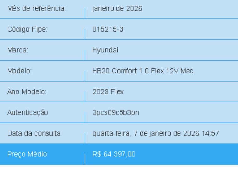 Hyundai HB20 1.0 12V FLEX COMFORT MANUAL 2022/2023 BETIOLO NOVOS E SEMINOVOS LAJEADO / Carros no Vale Hyundai HB20 1.0 12V FLEX COMFORT MANUAL 2022/2023 BETIOLO NOVOS E SEMINOVOS LAJEADO / Carros no Vale