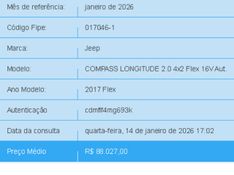 JEEP COMPASS 2.0 16V FLEX LONGITUDE AUTOMÁTICO 2017/2017 BETIOLO NOVOS E SEMINOVOS LAJEADO / Carros no Vale