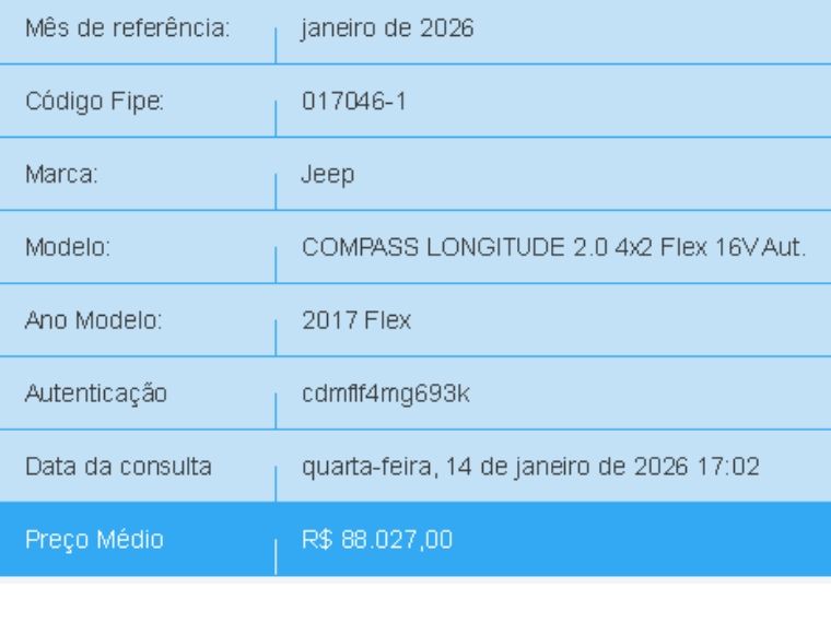 JEEP COMPASS 2.0 16V FLEX LONGITUDE AUTOMÁTICO 2017/2017 BETIOLO NOVOS E SEMINOVOS LAJEADO / Carros no Vale