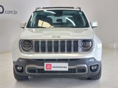 JEEP RENEGADE 1.8 16V FLEX LIMITED 4P AUTOMÁTICO 2021/2021 BETIOLO NOVOS E SEMINOVOS LAJEADO / Carros no Vale