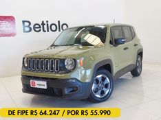 JEEP RENEGADE 1.8 16V FLEX SPORT 4P AUTOMÁTICO 2015/2016 BETIOLO NOVOS E SEMINOVOS LAJEADO / Carros no Vale
