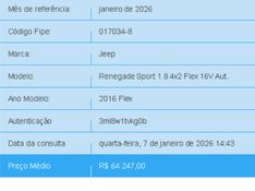 JEEP RENEGADE 1.8 16V FLEX SPORT 4P AUTOMÁTICO 2015/2016 BETIOLO NOVOS E SEMINOVOS LAJEADO / Carros no Vale