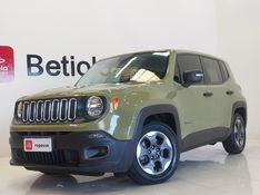 JEEP RENEGADE 1.8 16V FLEX SPORT 4P AUTOMÁTICO 2015/2016 BETIOLO NOVOS E SEMINOVOS LAJEADO / Carros no Vale