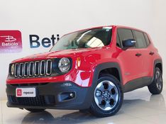 JEEP RENEGADE 1.8 16V FLEX SPORT 4P AUTOMÁTICO 2015/2016 BETIOLO NOVOS E SEMINOVOS LAJEADO / Carros no Vale