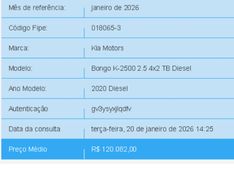 KIA BONGO 2.5 TD DIESEL STD CS MANUAL 2019/2020 BETIOLO NOVOS E SEMINOVOS LAJEADO / Carros no Vale