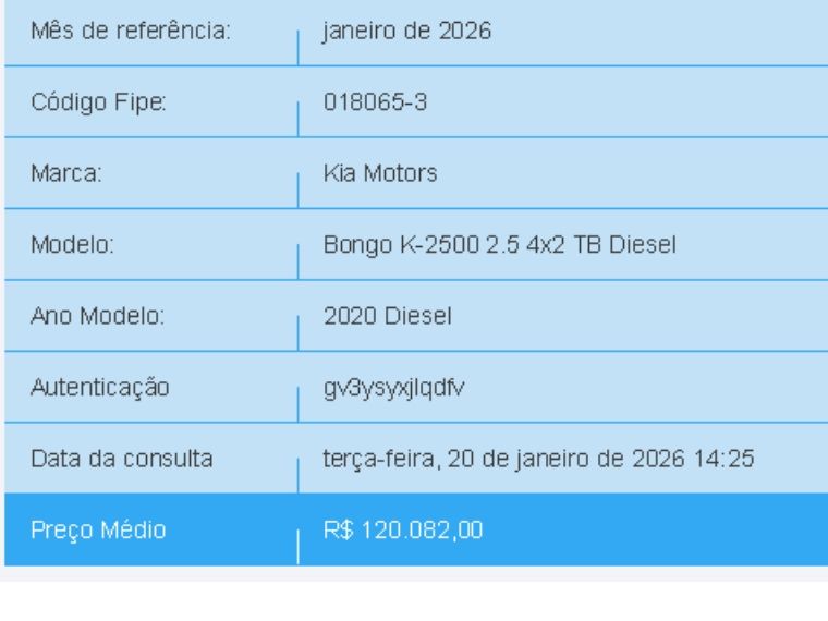KIA BONGO 2.5 TD DIESEL STD CS MANUAL 2019/2020 BETIOLO NOVOS E SEMINOVOS LAJEADO / Carros no Vale