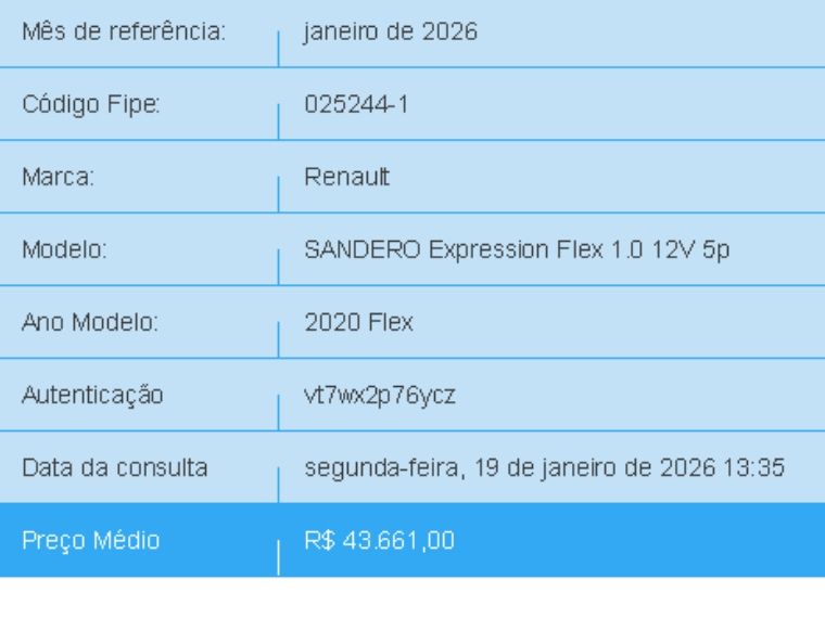 Renault SANDERO 1.0 12V SCE FLEX EXPRESSION MANUAL 2019/2020 BETIOLO NOVOS E SEMINOVOS LAJEADO / Carros no Vale