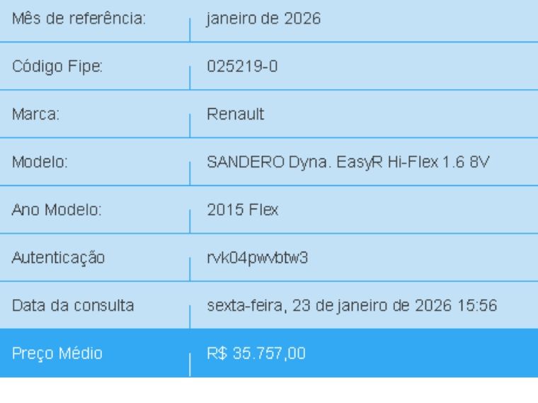 Renault SANDERO 1.6 DYNAMIQUE 8V FLEX 4P AUTOMATIZADO 2014/2015 BETIOLO NOVOS E SEMINOVOS LAJEADO / Carros no Vale