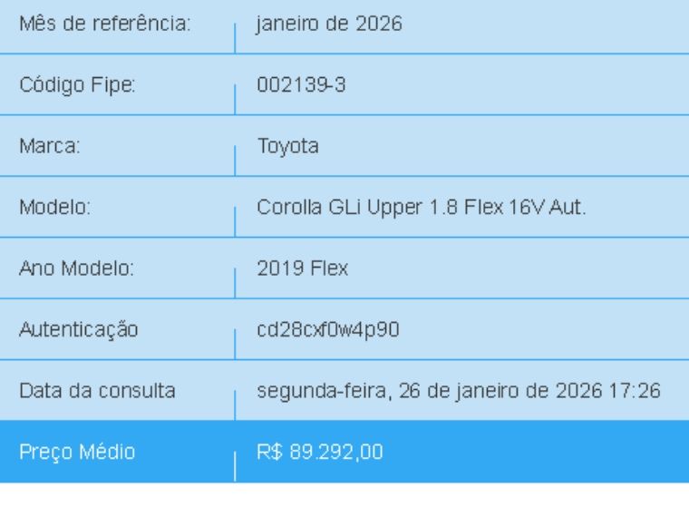 Toyota COROLLA 1.8 GLI UPPER 16V FLEX 4P AUTOMÁTICO 2019/2019 BETIOLO NOVOS E SEMINOVOS LAJEADO / Carros no Vale