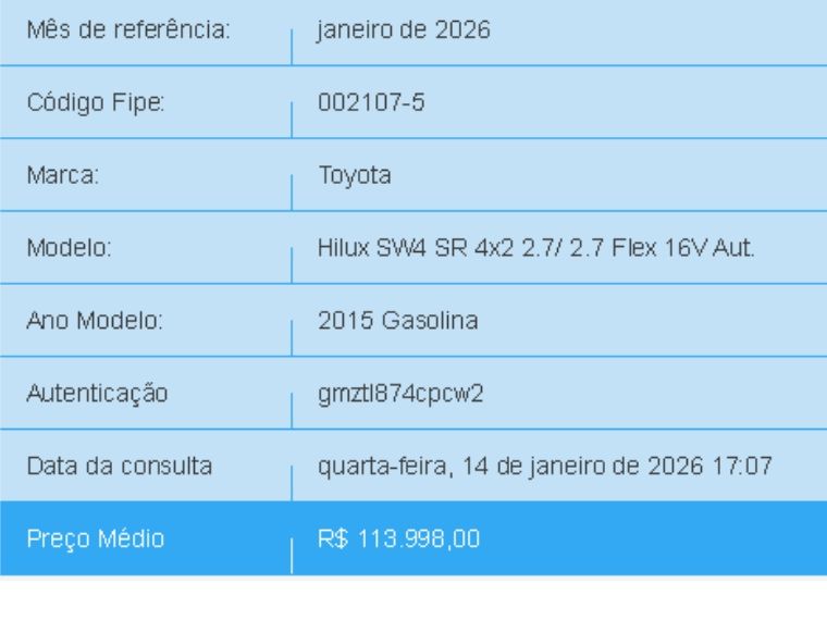 Toyota HILUX SW4 2.7 SR 4X2 16V FLEX 4P AUTOMÁTICO 2014/2015 BETIOLO NOVOS E SEMINOVOS LAJEADO / Carros no Vale