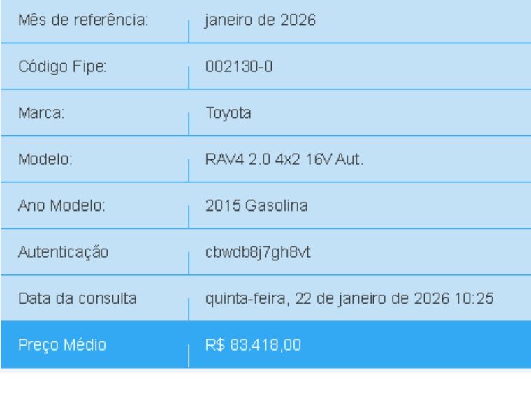 Toyota RAV4 2.0 4X2 16V GASOLINA 4P AUTOMÁTICO 2015/2015 BETIOLO NOVOS E SEMINOVOS LAJEADO / Carros no Vale
