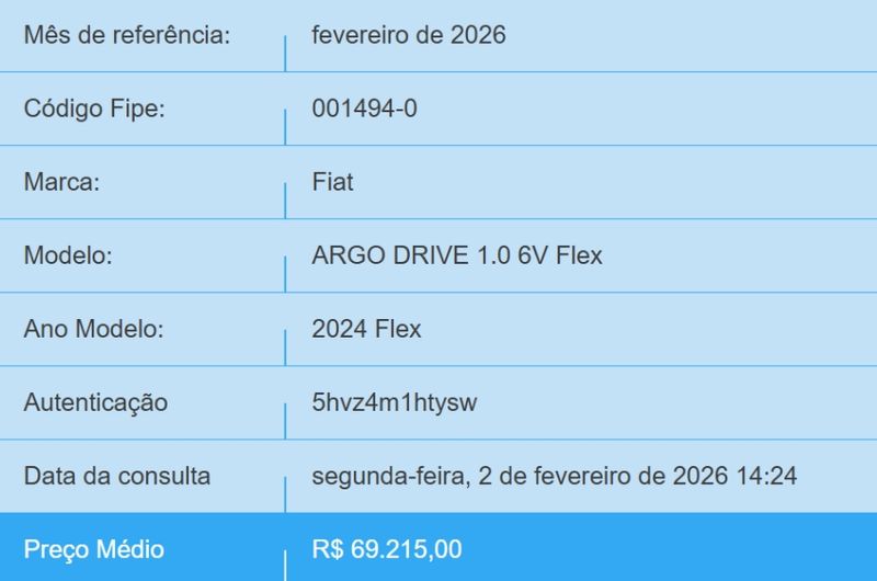 Fiat ARGO 1.0 FIREFLY FLEX DRIVE MANUAL 2023/2024 BETIOLO NOVOS E SEMINOVOS LAJEADO / Carros no Vale
