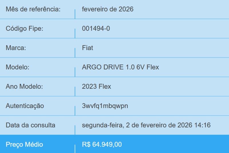 Fiat ARGO 1.0 FIREFLY FLEX DRIVE MANUAL 2023/2023 BETIOLO NOVOS E SEMINOVOS LAJEADO / Carros no Vale