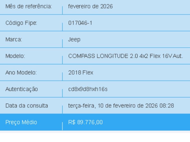 JEEP COMPASS 2.0 16V FLEX LONGITUDE AUTOMÁTICO 2018/2018 BETIOLO NOVOS E SEMINOVOS LAJEADO / Carros no Vale