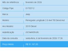 JEEP RENEGADE 2.0 16V TURBO DIESEL LONGITUDE 4P 4X4 AUTOMÁTICO 2018/2019 BETIOLO NOVOS E SEMINOVOS LAJEADO / Carros no Vale