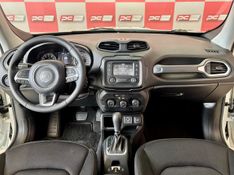 Jeep Renegade Sport 1.8 4×2 16V 2021/2021 PC VEÍCULOS SANTA CRUZ DO SUL / Carros no Vale
