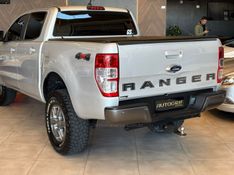 FORD RANGER 2.2 XLS 4X4 CD 16V 2021/2021 AUTOGRIF MOTORS CAMPO BOM / Carros no Vale