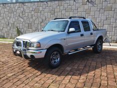 Ford RANGER C.DUPLA XLT 2.3 2008 GRASSI VEÍCULOS LAJEADO / Carros no Vale