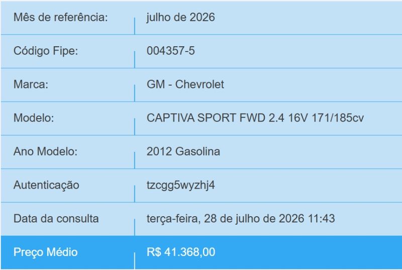 Chevrolet CAPTIVA 2.4 SFI ECOTEC FWD 16V GASOLINA 4P AUTOMÁTICO 2012/2012 BETIOLO NOVOS E SEMINOVOS LAJEADO / Carros no Vale Chevrolet CAPTIVA 2.4 SFI ECOTEC FWD 16V GASOLINA 4P AUTOMÁTICO 2012/2012 BETIOLO NOVOS E SEMINOVOS LAJEADO / Carros no Vale