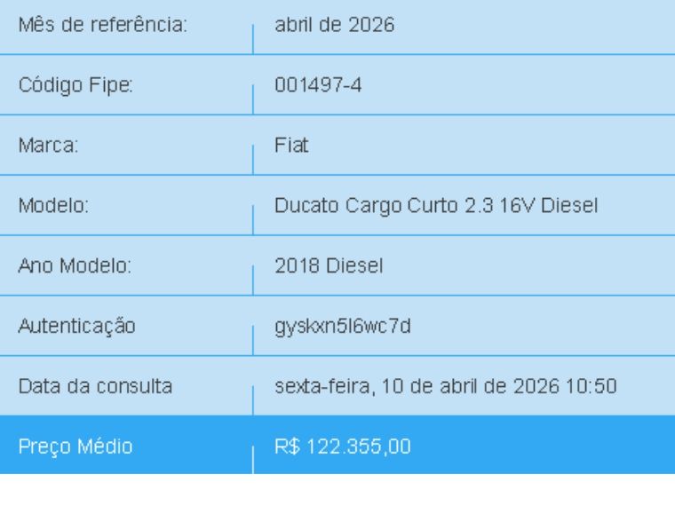 Fiat DUCATO 2.3 MULTIJET DIESEL CARGO CURTO MANUAL 2017/2018 BETIOLO NOVOS E SEMINOVOS LAJEADO / Carros no Vale Fiat DUCATO 2.3 MULTIJET DIESEL CARGO CURTO MANUAL 2017/2018 BETIOLO NOVOS E SEMINOVOS LAJEADO / Carros no Vale
