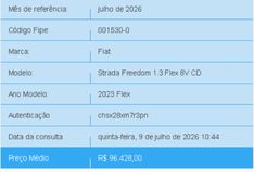 Fiat STRADA 1.3 FIREFLY FLEX FREEDOM CD MANUAL 2022/2023 BETIOLO NOVOS E SEMINOVOS LAJEADO / Carros no Vale