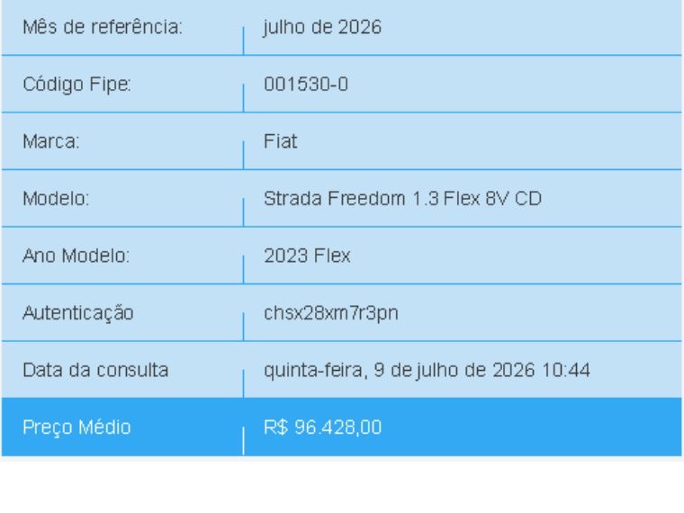 Fiat STRADA 1.3 FIREFLY FLEX FREEDOM CD MANUAL 2022/2023 BETIOLO NOVOS E SEMINOVOS LAJEADO / Carros no Vale