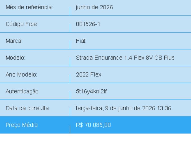 Fiat STRADA 1.4 FIRE FLEX ENDURANCE CS MANUAL 2022/2022 BETIOLO NOVOS E SEMINOVOS LAJEADO / Carros no Vale Fiat STRADA 1.4 FIRE FLEX ENDURANCE CS MANUAL 2022/2022 BETIOLO NOVOS E SEMINOVOS LAJEADO / Carros no Vale