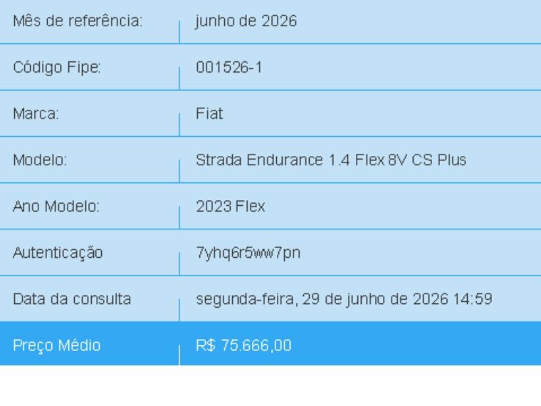 Fiat STRADA 1.4 FIRE FLEX ENDURANCE CS MANUAL 2023/2023 BETIOLO NOVOS E SEMINOVOS LAJEADO / Carros no Vale Fiat STRADA 1.4 FIRE FLEX ENDURANCE CS MANUAL 2023/2023 BETIOLO NOVOS E SEMINOVOS LAJEADO / Carros no Vale
