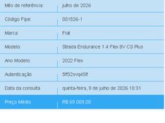 Fiat STRADA 1.4 FIRE FLEX ENDURANCE CS MANUAL 2022/2022 BETIOLO NOVOS E SEMINOVOS LAJEADO / Carros no Vale