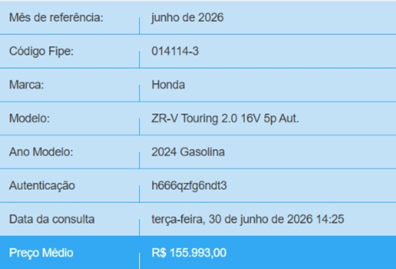 Honda ZR-V 2.0 I-VTEC GASOLINA TOURING CVT 2023/2024 BETIOLO NOVOS E SEMINOVOS LAJEADO / Carros no Vale Honda ZR-V 2.0 I-VTEC GASOLINA TOURING CVT 2023/2024 BETIOLO NOVOS E SEMINOVOS LAJEADO / Carros no Vale