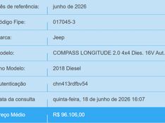 JEEP COMPASS 2.0 16V DIESEL LONGITUDE 4X4 AUTOMÁTICO 2018/2018 BETIOLO NOVOS E SEMINOVOS LAJEADO / Carros no Vale